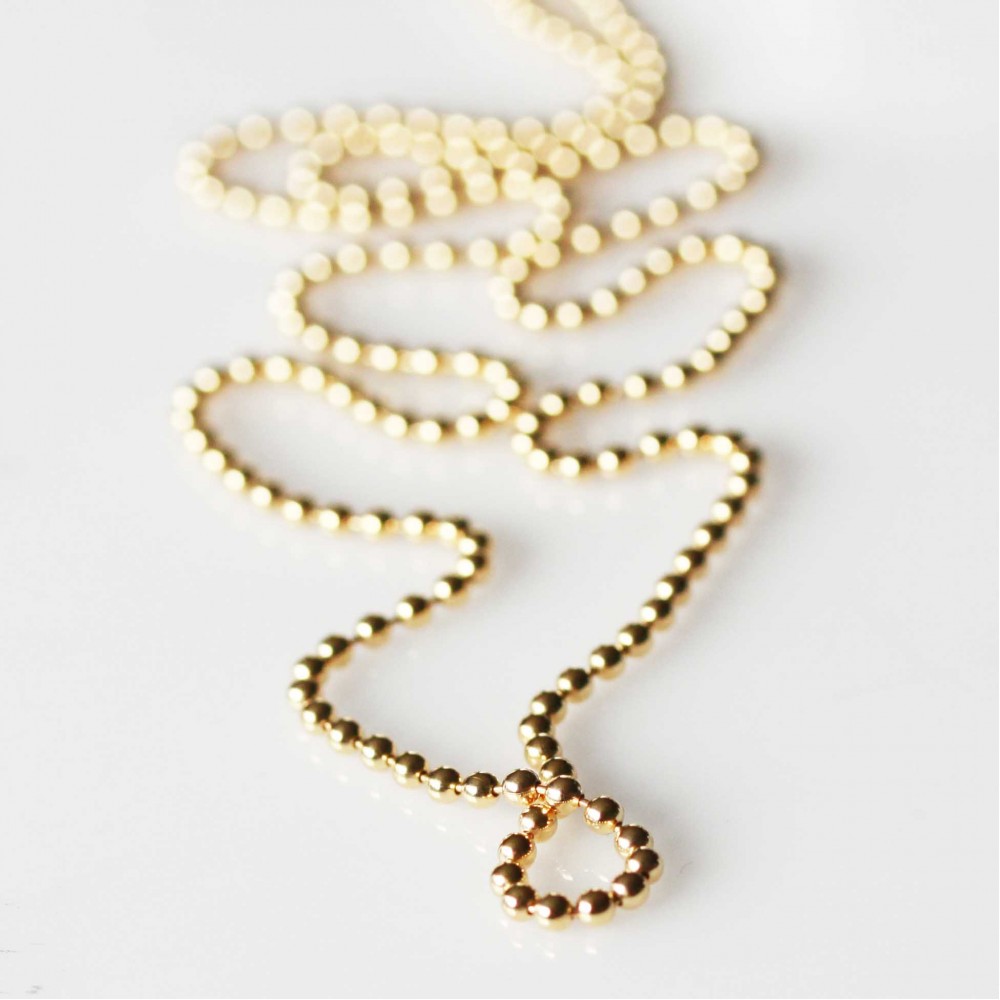 Stock options chain price