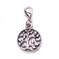 Circular Tree of Life Circular Tree of Life